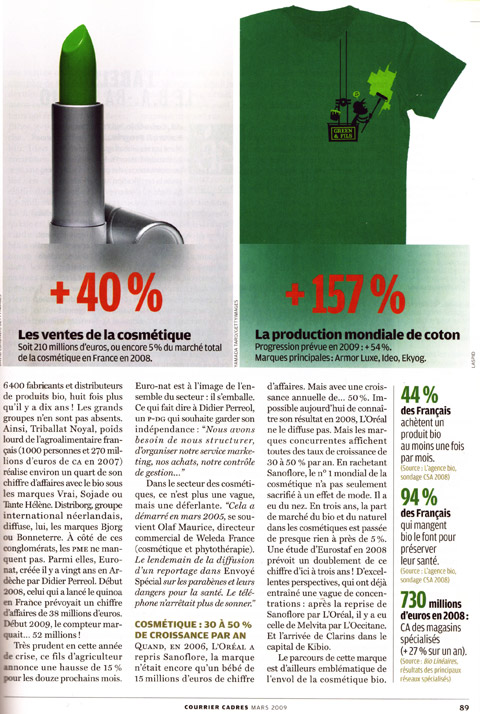 business du bio